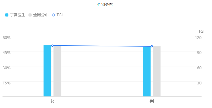 产品经理，产品经理网站